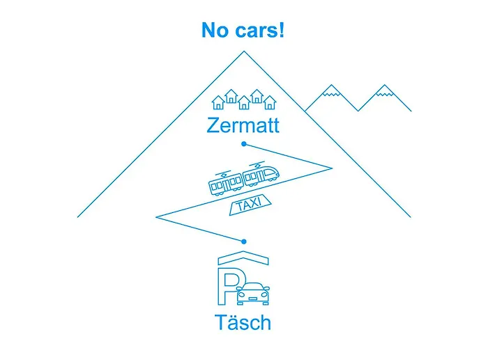 Mirador-5 By Interhome *